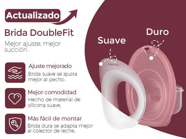 Extractor de Leche Manos Libres (M6) Una Succión