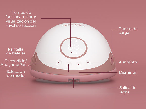 Extractor de Leche Manos Libres (M6) Una Succión