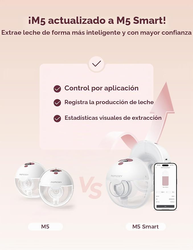 Extractor de Leche Manos Libres (M5 Smart) Doble Succión