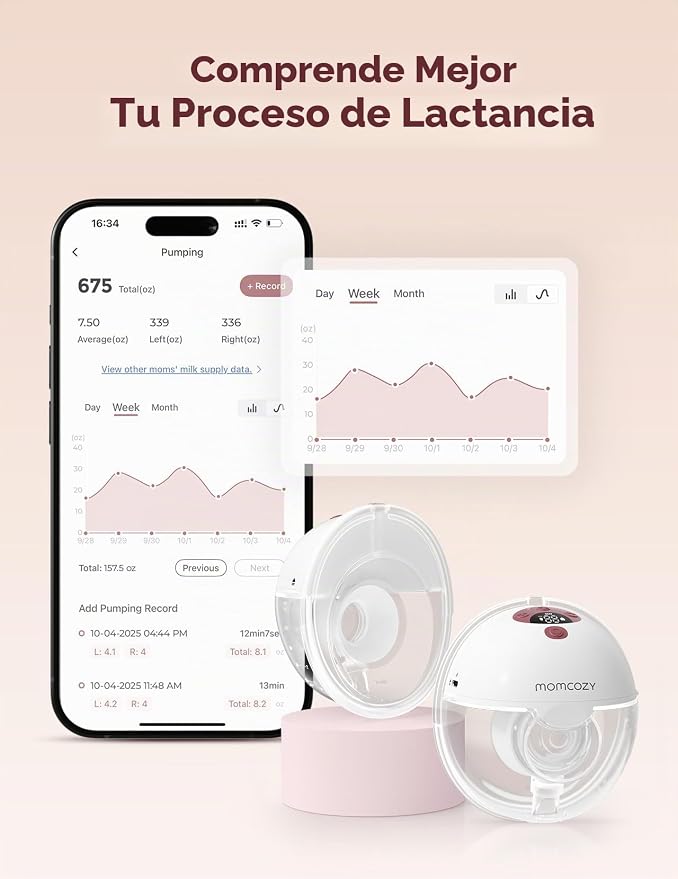 Extractor de Leche Manos Libres (M5 Smart) Doble Succión