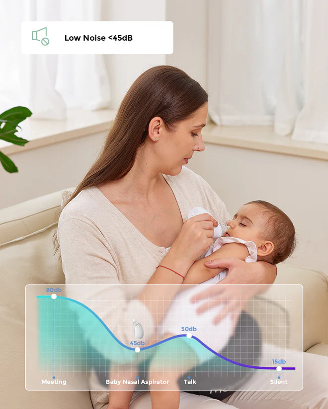 Aspirador nasal eléctrico para bebes