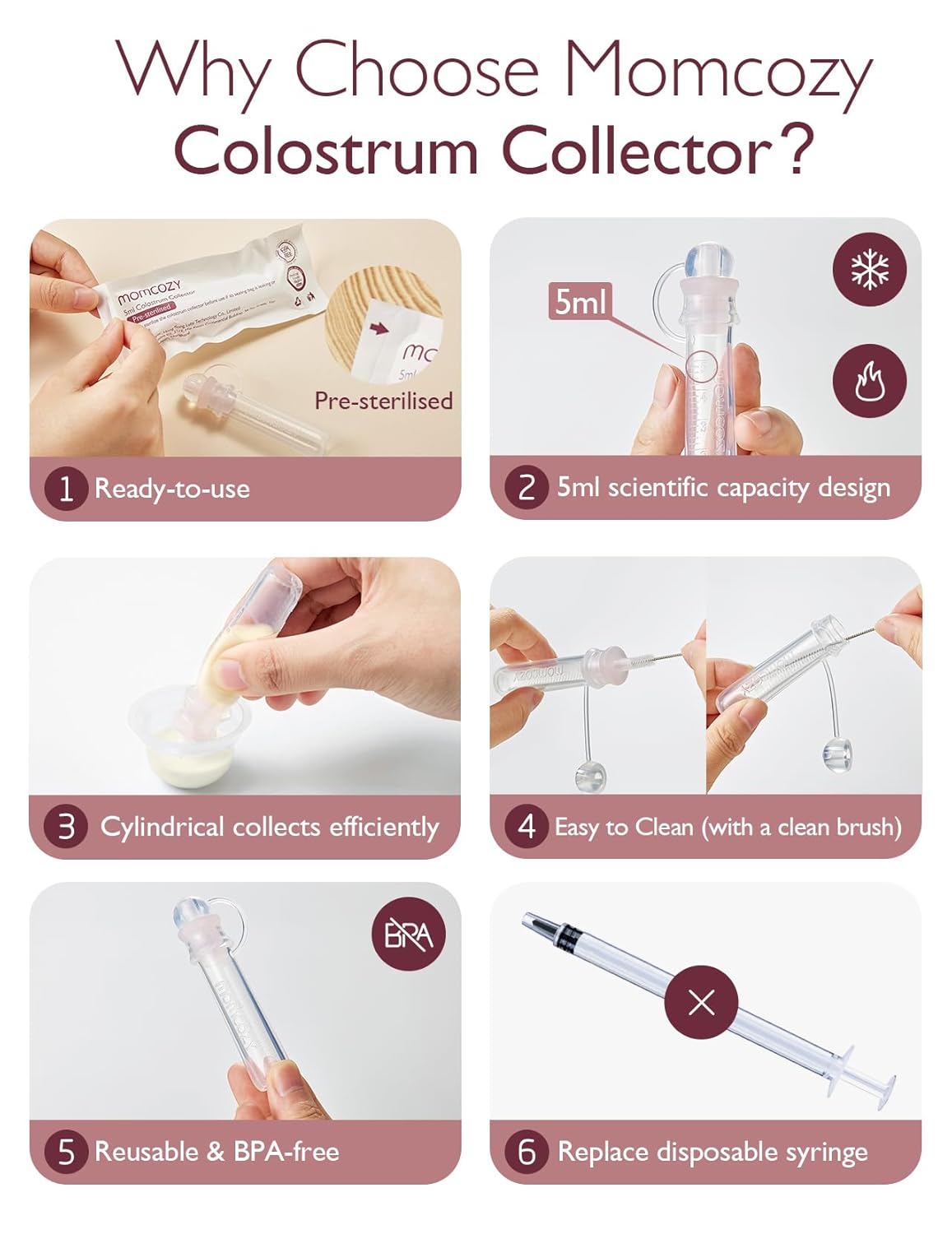 Colector de Calostro de Leche Materna Reutilizable 6 unidades