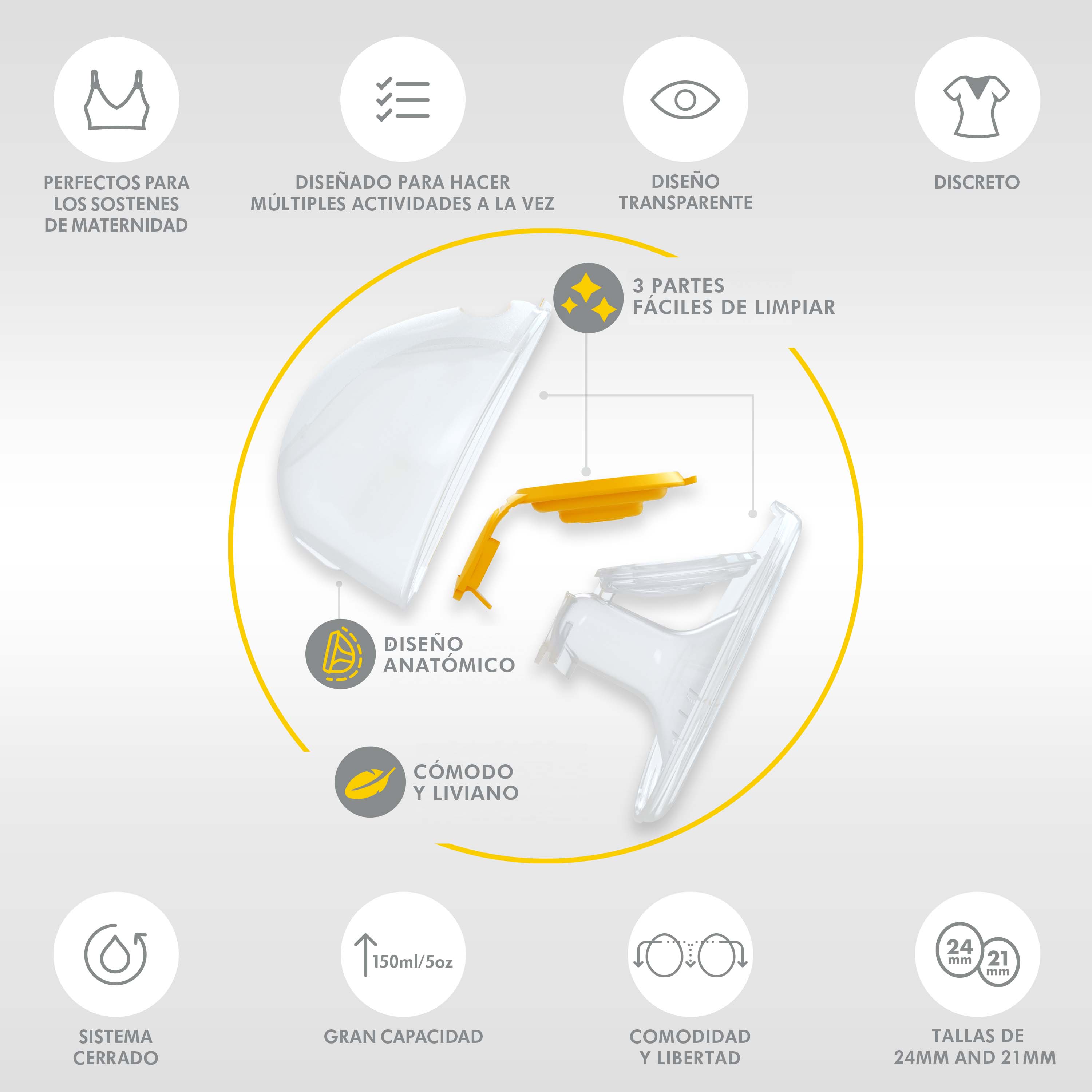 Set Complemento de Copas recolectoras HANDS FREE - Medela