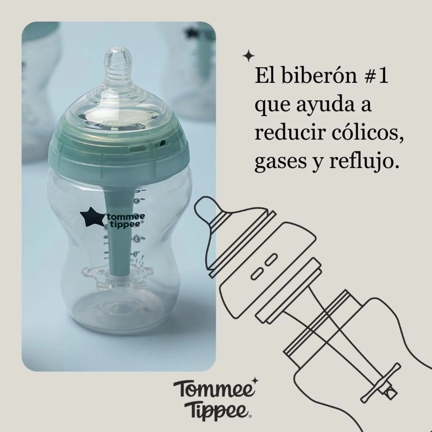 Biberón Anticólicos Avanzado 5 Oz